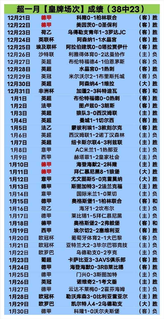 意甲新军,万欧求购加,西亚,开元体育,开元体育官方网站,开元体育登录入口