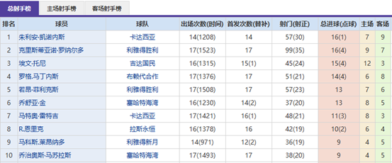 贺晓龙指责,孙颖莎粉丝,疑似针对刘,开元体育,开元体育官方网站,开元体育登录入口