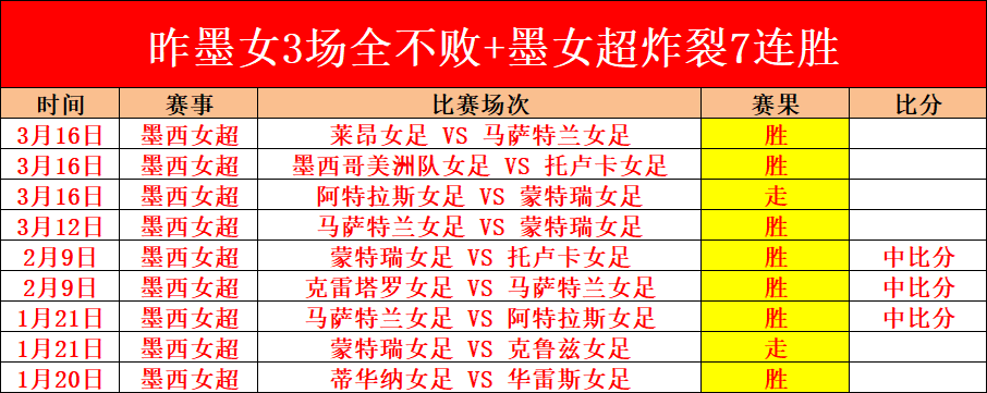 欧冠分析,流浪者新援,加盟,开元体育,开元体育官方网站,开元体育登录入口
