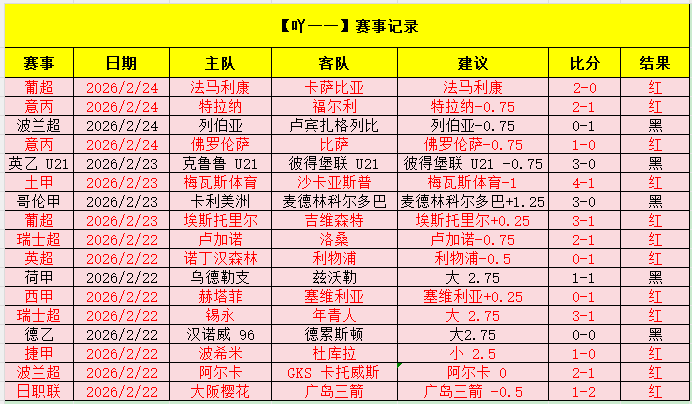 秦思玥因涉,作弊被取消,段位,开元体育,开元体育官方网站,开元体育登录入口