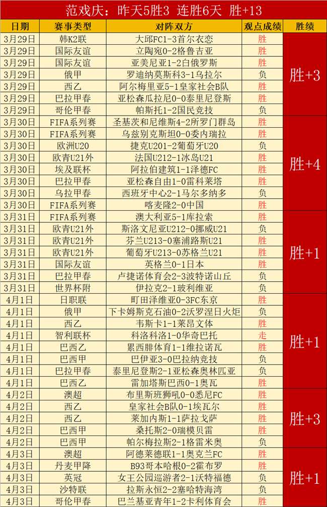 巴特勒与库,里加盟勇士,杜兰特金州,开元体育,开元体育官方网站,开元体育登录入口
