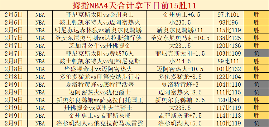 红姐大乐透,期号专家精,准推荐,开元体育,开元体育官方网站,开元体育登录入口