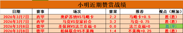 期大乐透专,家质合分析,推荐前区十,开元体育,开元体育官方网站,开元体育登录入口