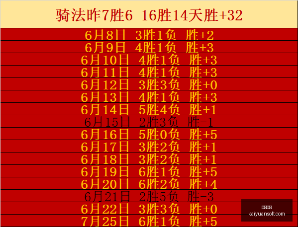 开元体育开,元体育官方,网站数据冲,开元体育,开元体育官方网站,开元体育登录入口