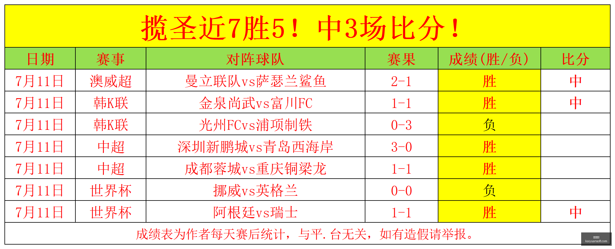 穆帅回归皇,马大变样,昔日教头沉,开元体育,开元体育官方网站,开元体育登录入口