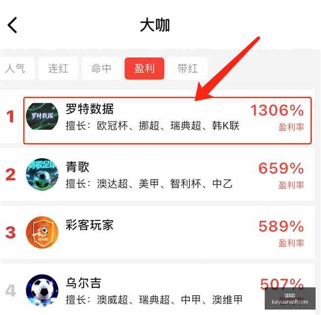 前瞻,帕福斯与萨,尔茨堡激战,开元体育,开元体育官方网站,开元体育登录入口