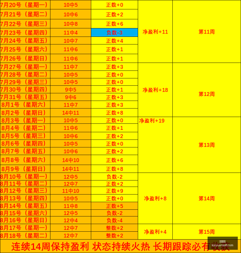金球奖候选,者年龄,梅罗最大,开元体育,开元体育官方网站,开元体育登录入口