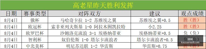 智能体失控,预警,全新框架承,开元体育,开元体育官方网站,开元体育登录入口