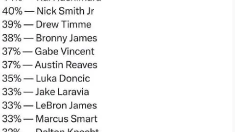 罗梅尼：印尼首秀骄傲满满，实际表现未达目标