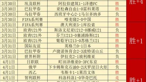 巴特勒与库里加盟勇士，杜兰特金州之梦成空