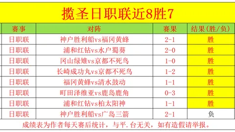 大乐透期号专家精选：量少精打质合分析前区十码