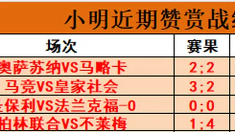 26048期大乐透专家质合分析推荐前区十码