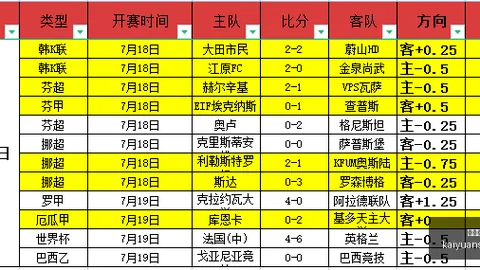 十星皇牌独家推荐：每日一场必中攻略，连红盛宴