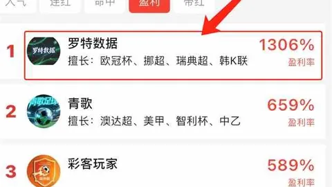 2026前瞻：帕福斯与萨尔茨堡激战正酣，战绩辉煌，不容错过