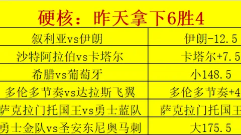 王者荣耀，新策略迎战
